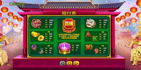 Bao Zhu Xuan Tian Slot Review 2020 .